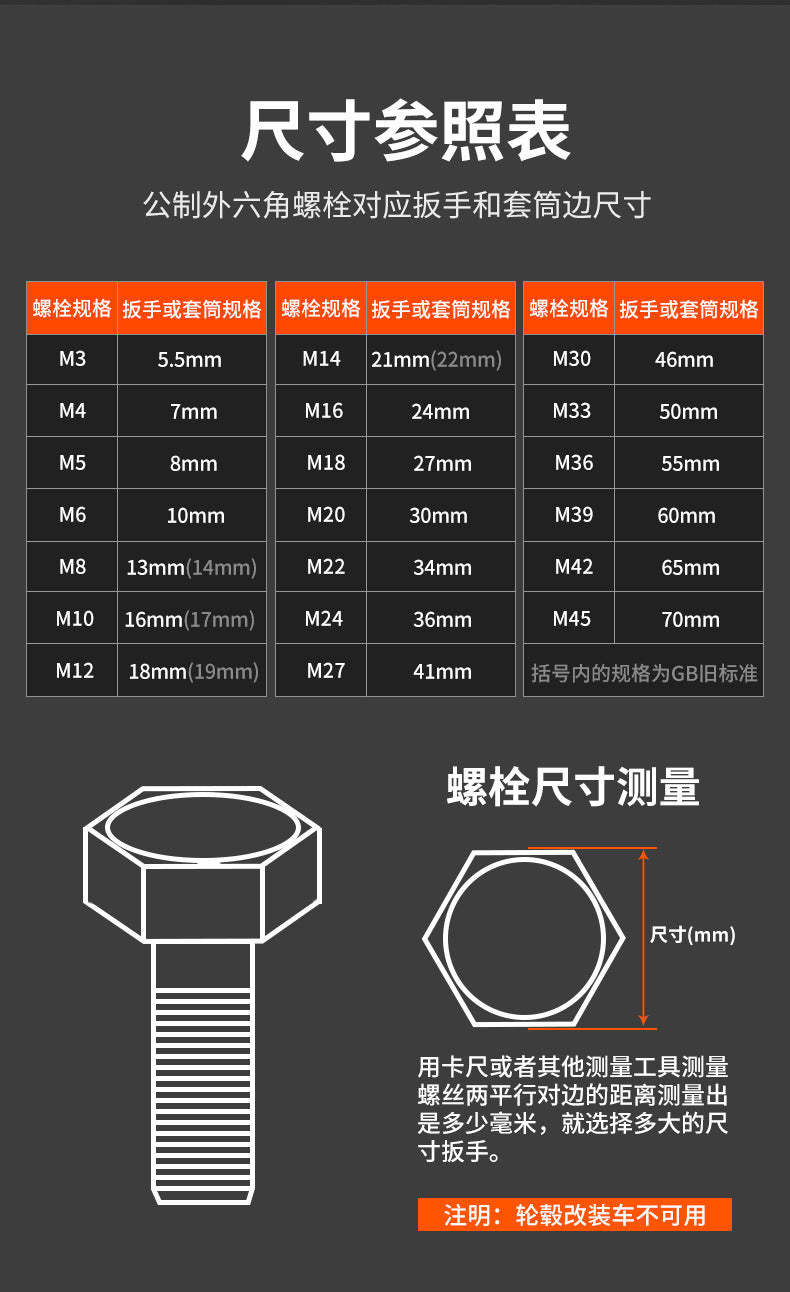 Shengda tools wholesale black electrophoresis open wrench auto repair double-headed manual dual-purpose open solid wrench