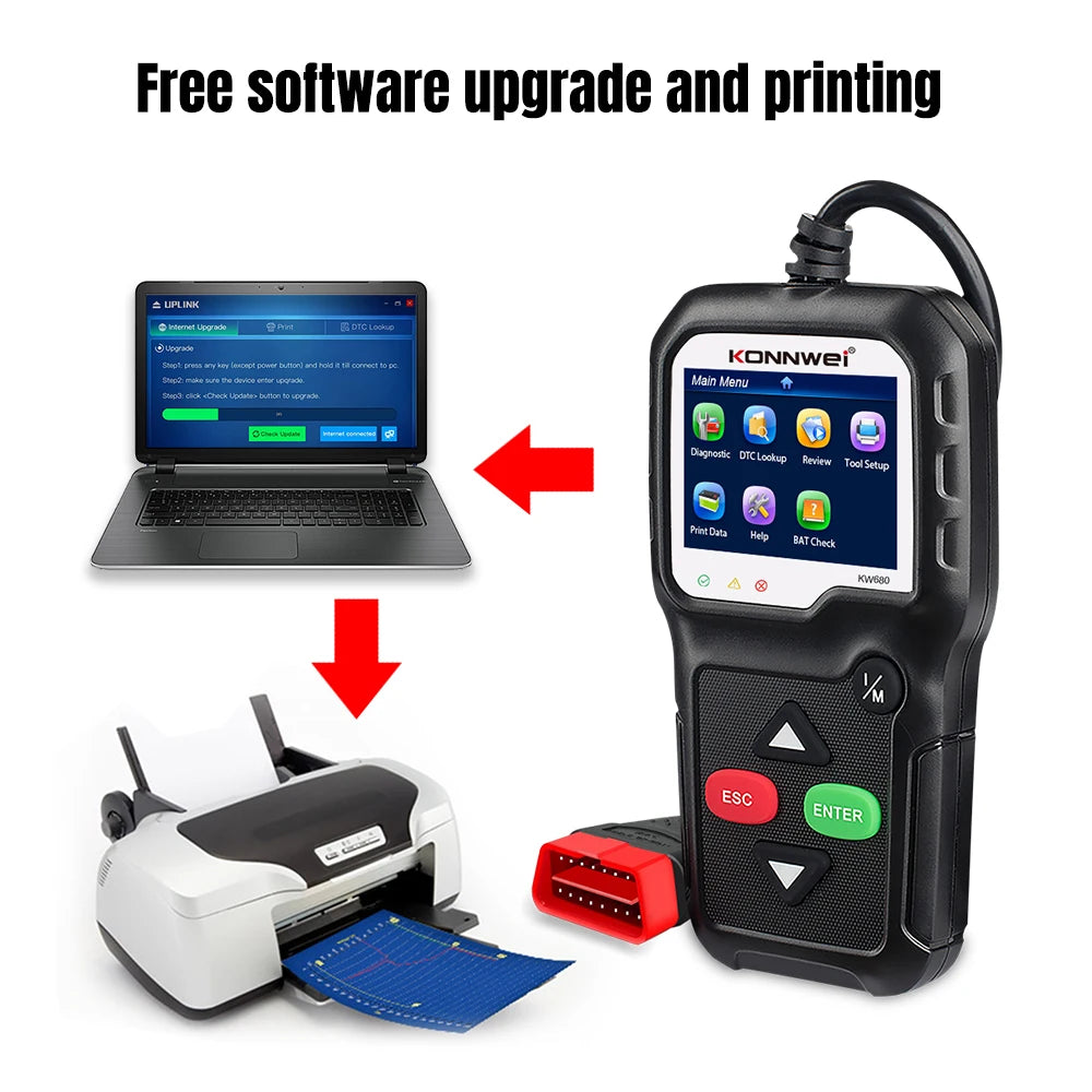 OBD2 Scanner Code Reader with 2.4 Color Screen Live Data O2 Sensor Test, Universal Auto Engine Scanner for 12V Cars