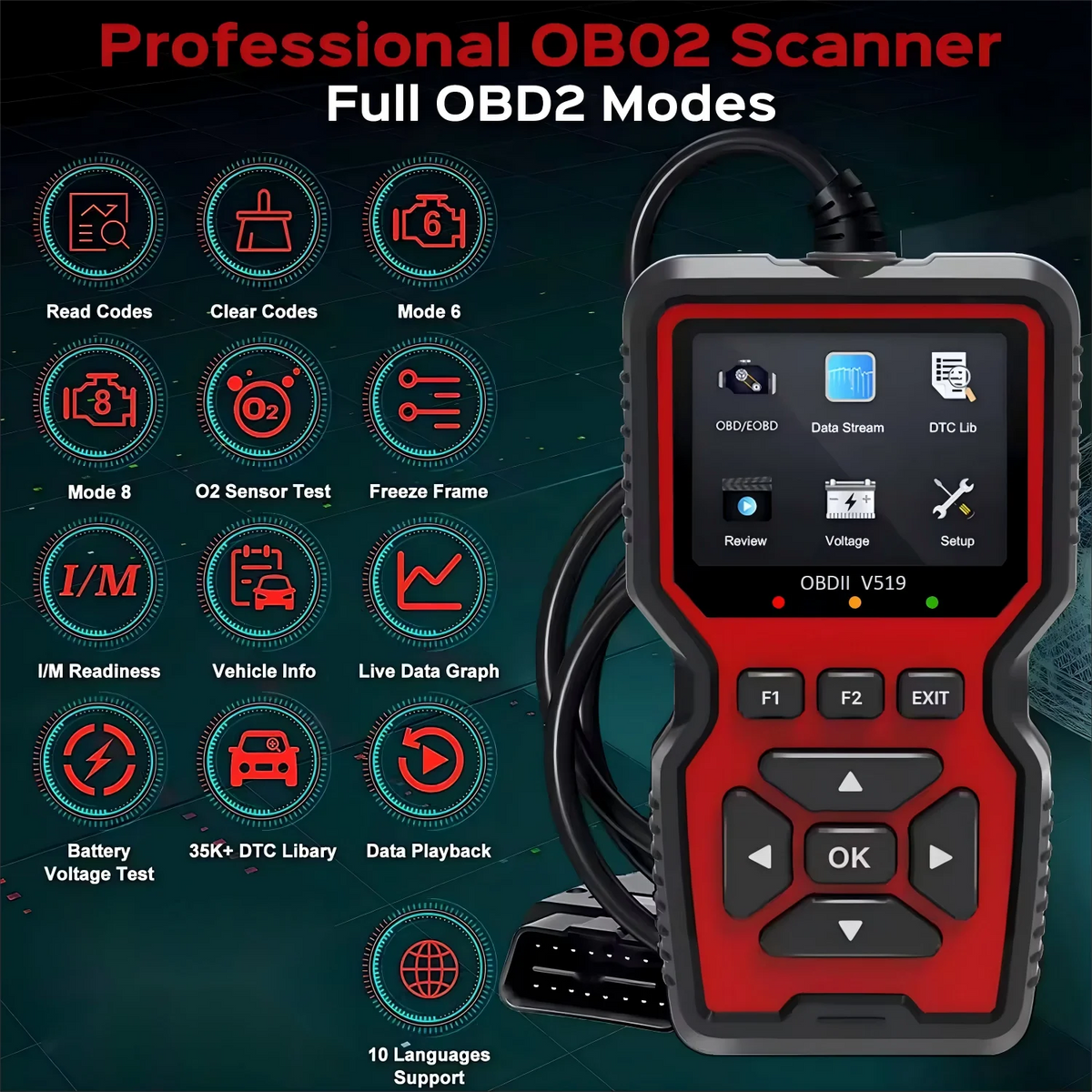 Professional Obd2 Scanner - Usb-Powered Car Diagnostic Tool with Real-Time Data Stream, Full-Featured Obd Ii Testing